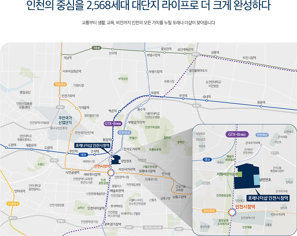 포레나더샵 인천시청역 입지환경