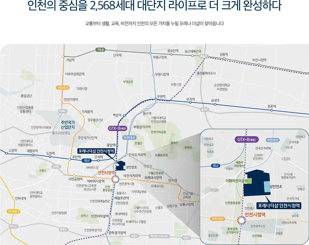 포레나더샵 인천시청역 입지환경